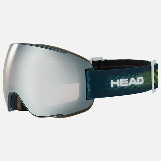 Head Magnify 5K Goggle + Spare Lens