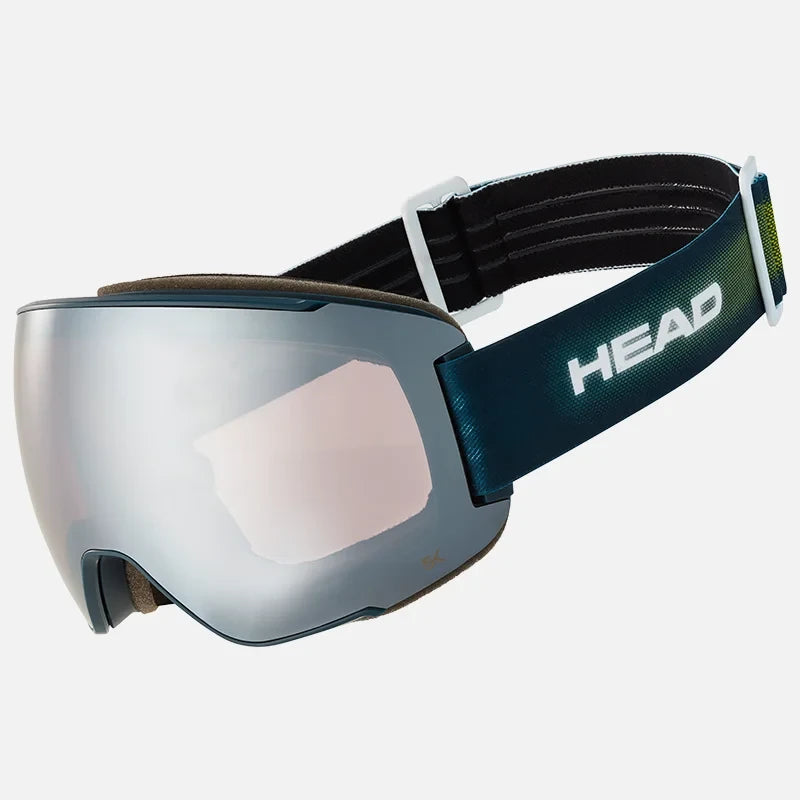 Head Magnify 5K Goggle + Spare Lens