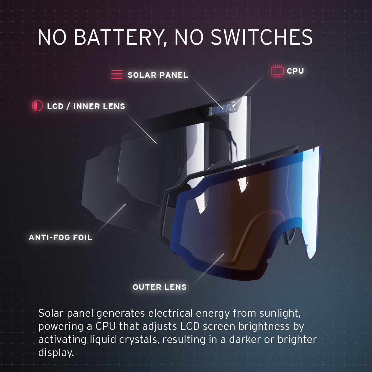 HEAD SUNSCREEN Goggle